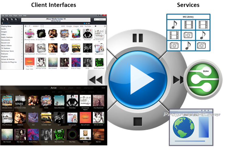 JRiver Media Center Full Descargar Gratis