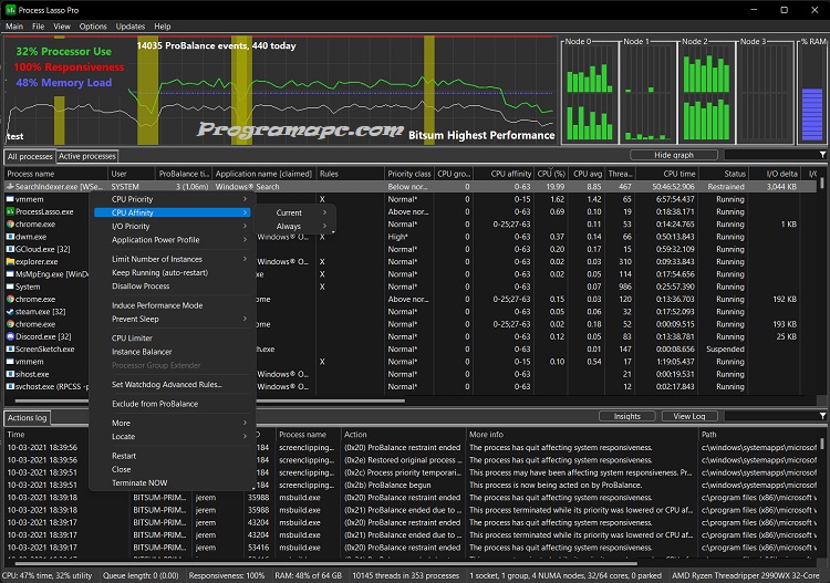 Process Lasso Pro Descarga Gratis