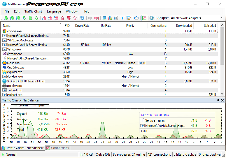 NetBalancer descargar gratis