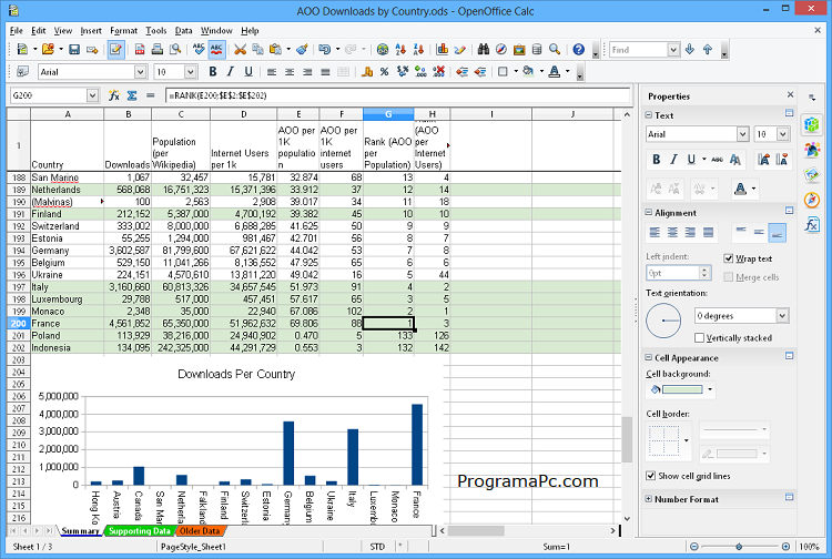 OpenOffice Portable Licencia Crack